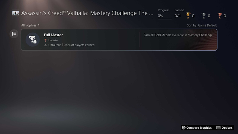 Assassin's Creed Valhalla: Full Master Trophy Guide 