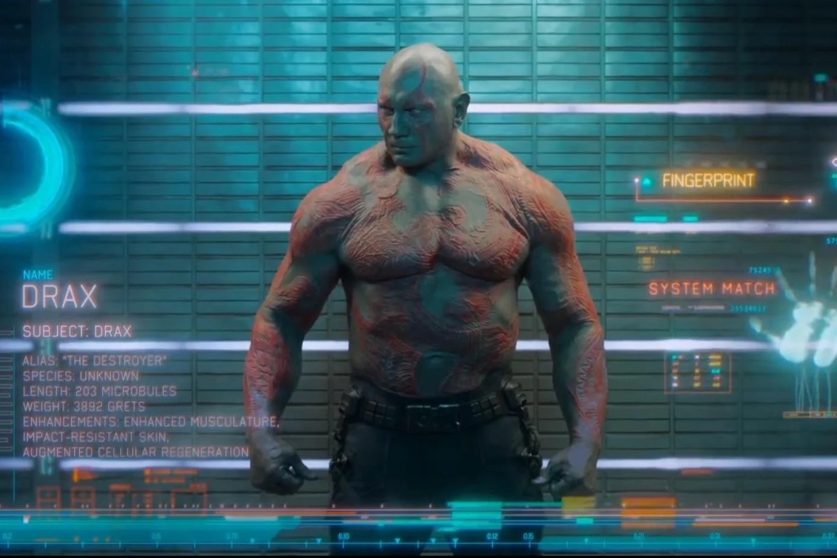 Iconic Roles: The Best Dave Bautista Movies