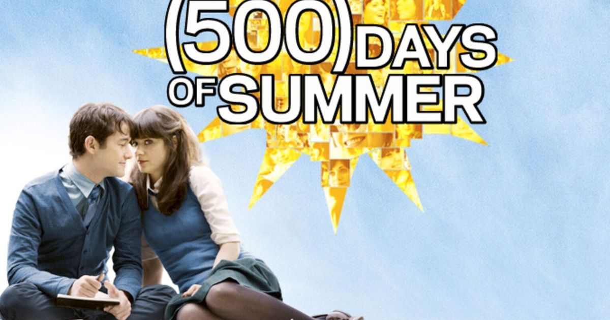 500 Days of Summer Streaming Watch & Stream Online via HBO Max