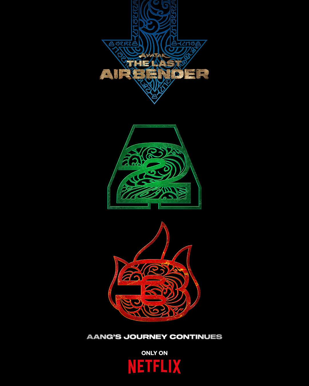 Avatar: The Last Airbender Seasons 2 & 3 Set at Netflix