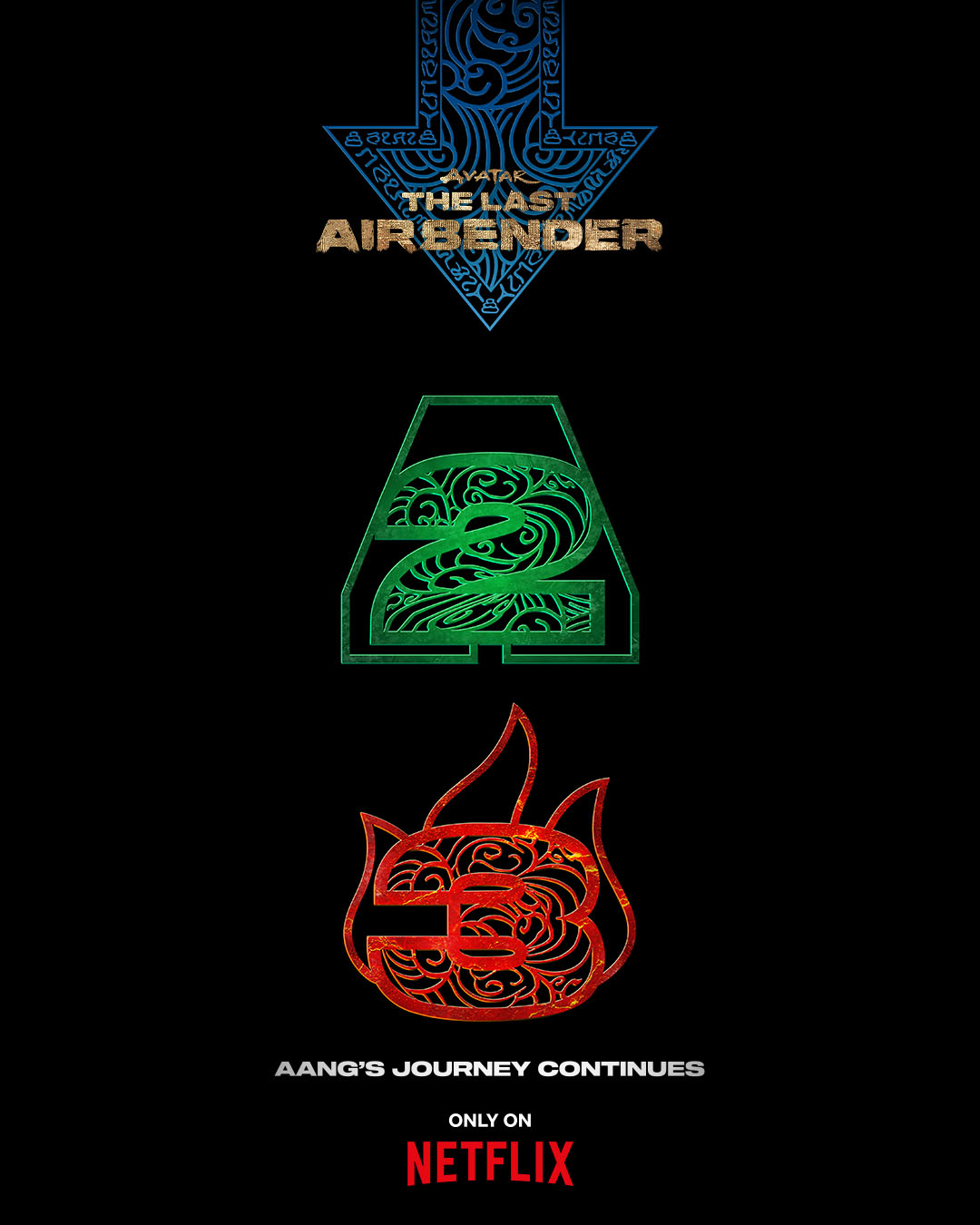 Avatar The Last Airbender Seasons 2 And 3 Set At Netflix