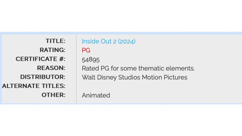 Inside Out 2 Rating