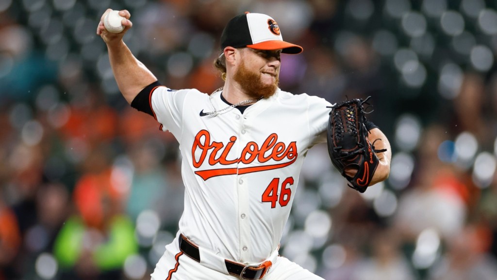 Craig Kimbrel Signs 1-Year Contract with Braves