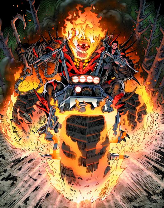 Ghost Rider Origins and Evolutions